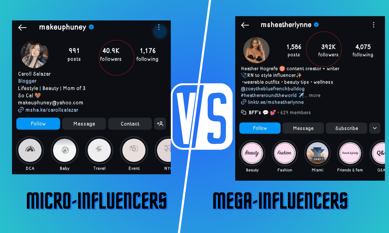 Micro-Influencers Mega-influencers 