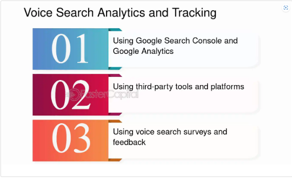 voice search seo