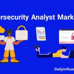 Cybersecurity Analyst Marketing