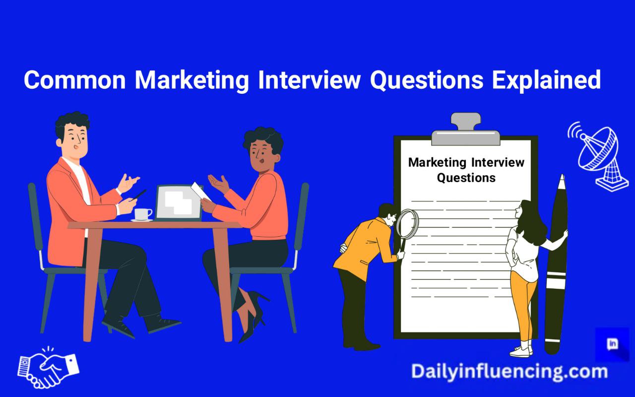 Marketing interview questions