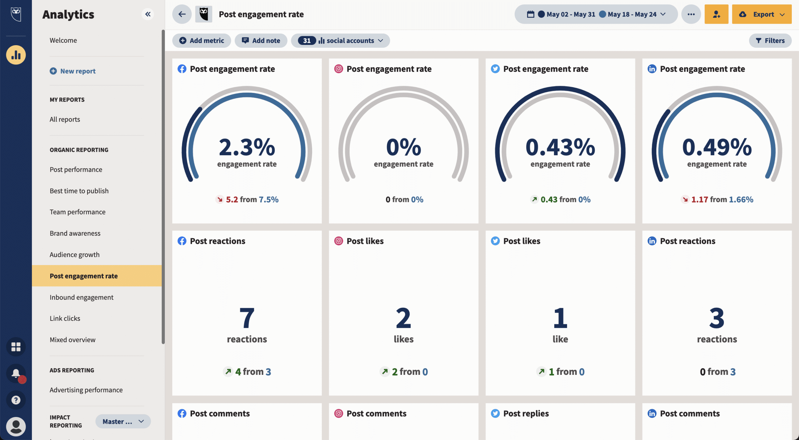 Hootsuite enterprise dashboard