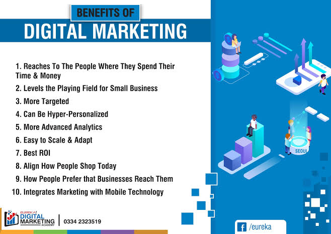 digital marketing benefits